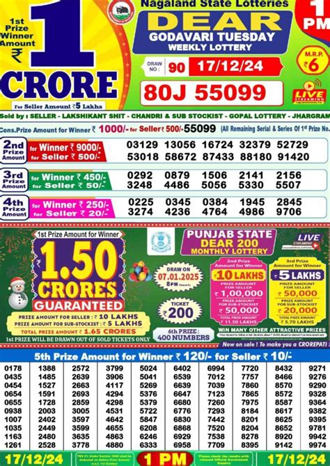 dear lottery yesterday 6pm|Nagaland State Lotteries .